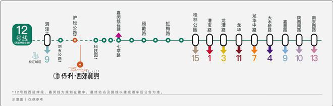 ®保利和煦西郊洞泾保利和煦西郊售楼处发布：城市精品登场(图19)