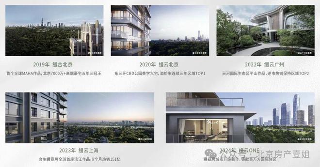 合生缦云ONE(售楼处)网站-缦云ONE-新首页欢迎您-楼盘百科(图2)
