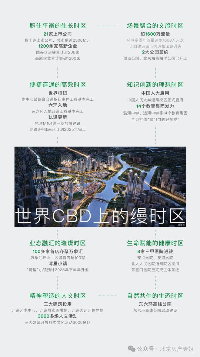 缦云ONE-售楼处(缦云ONE)网站-2025新首页欢迎您-楼盘百科(图4)