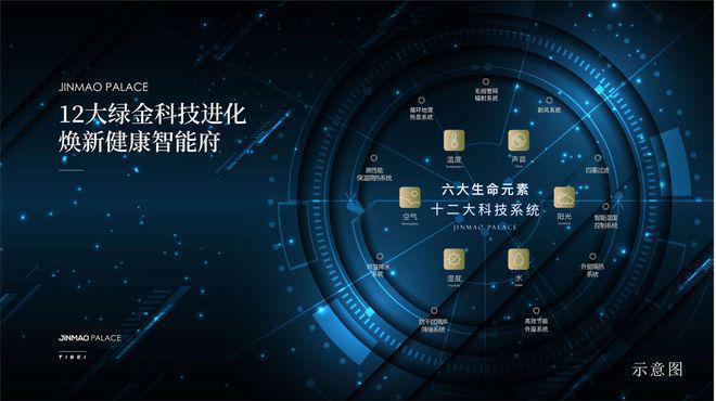 狮山金茂府售楼处电话-苏州狮山金茂府楼盘热线-评测(图5)