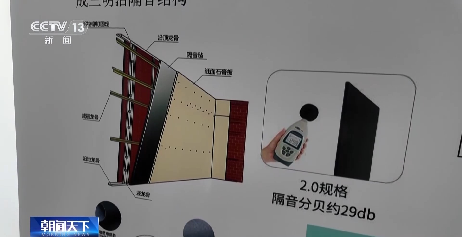 奋斗在春天里丨如何建造“好房子”？机器人来帮忙→(图17)
