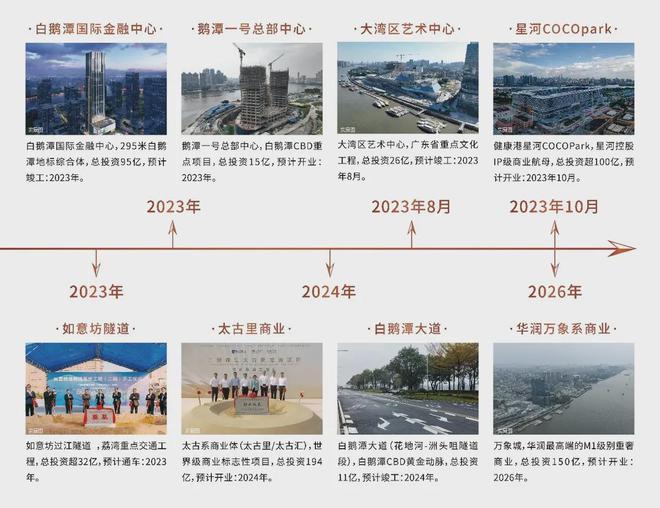 兰园江悦网站：2025兰园江悦售楼处电话详情-售楼中心(图6)