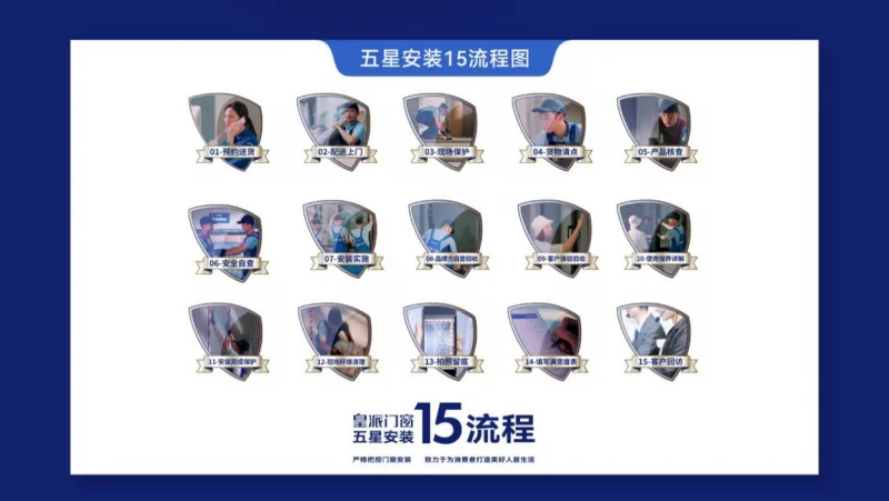 看懂皇派门窗如何布局「创造需求」也就看懂了中国门窗的未来(图9)