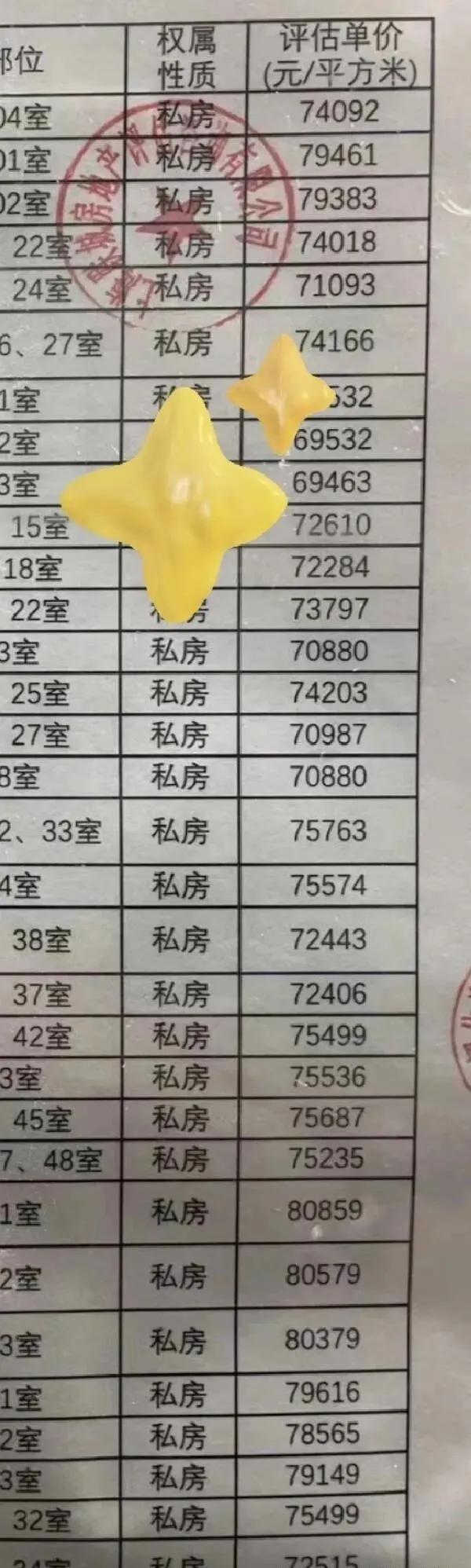 预制板房“全面拆迁”？住建部新规落地4种补偿方式(图7)