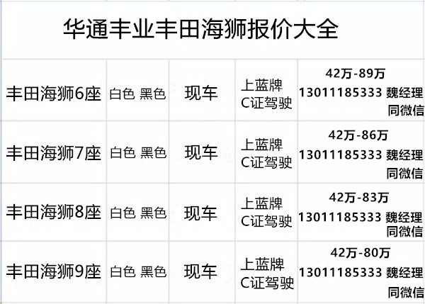 抚州丰田海狮4s店丰田海狮总代理授权店(图4)