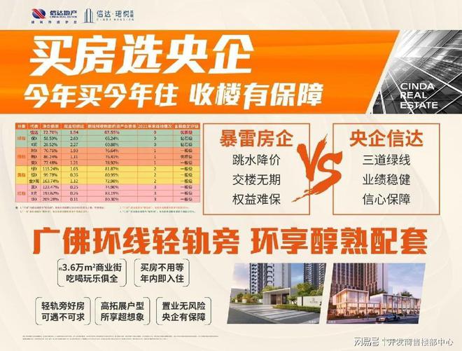 2025首页『广州信达珺悦蓝庭』售楼中心网站(图2)