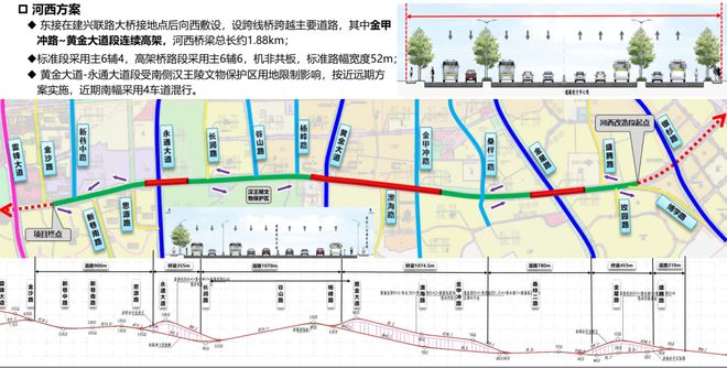 金星北这些房子要卖就赶紧(图2)