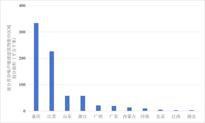 民“声”大事：2024年噪声治理成效看这里(图5)