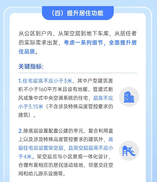 杭州“好房子”新规4月1日起施行8个你最关心的问题