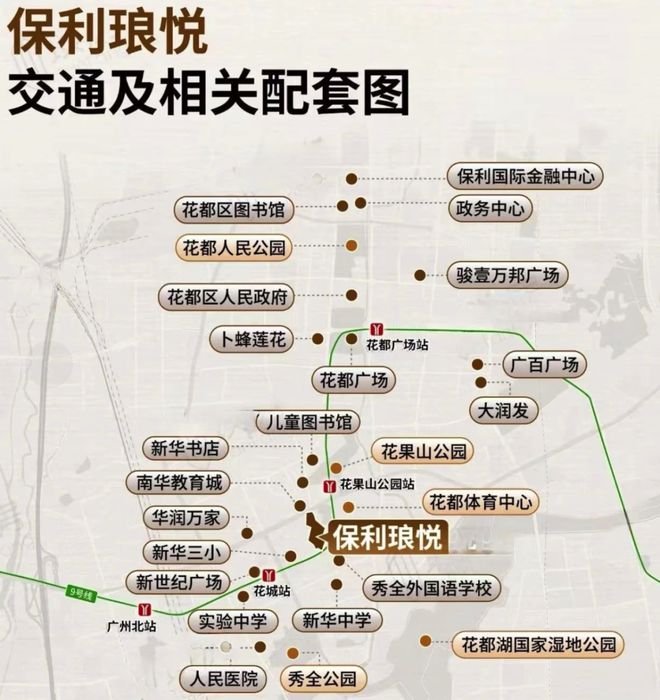 国家战略完善人居标准保利琅悦引领花都“好房子”新篇(图19)