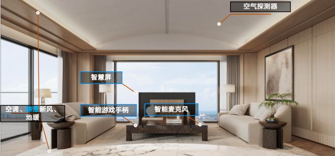 四代宅跟普通住宅的区别“图文分析”珠海首个四代宅—华发珠海湾(图5)