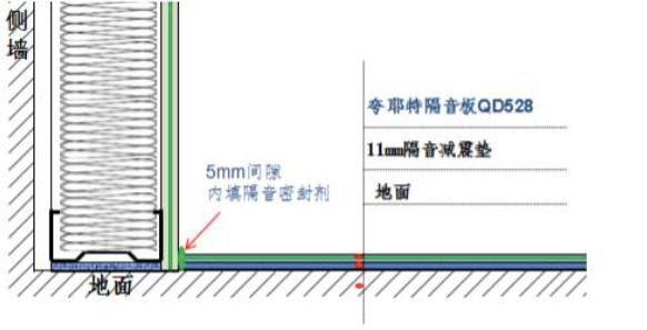 ktv隔音墙做法(图4)