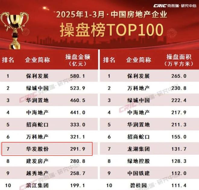 华发海上都荟发布:海上都荟的黄昏价值百万的治愈(图9)