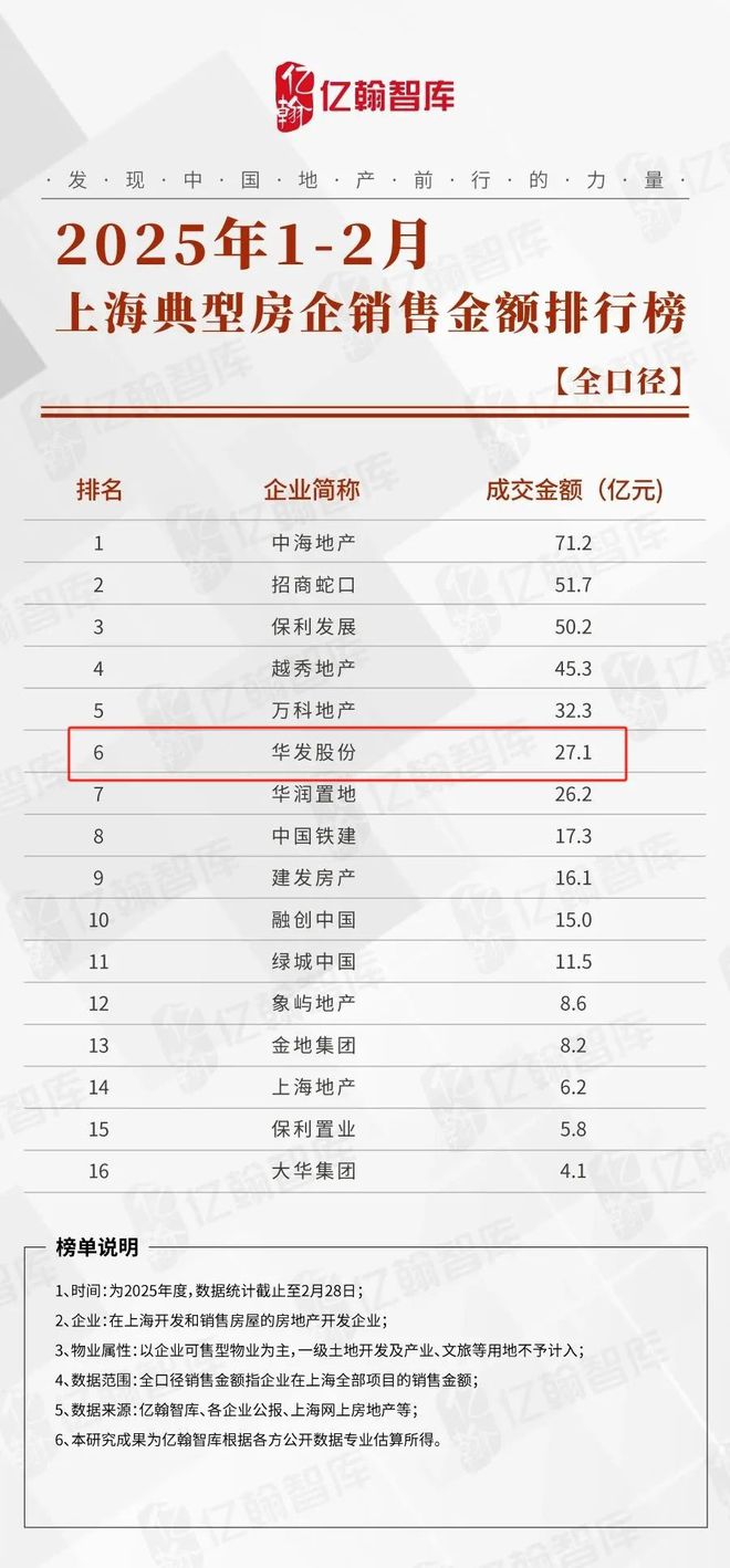 华发海上都荟发布:海上都荟的黄昏价值百万的治愈(图10)