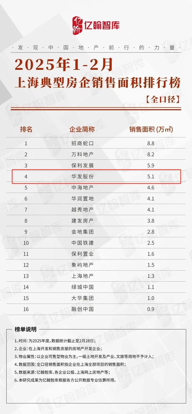 华发海上都荟发布:海上都荟的黄昏价值百万的治愈(图11)