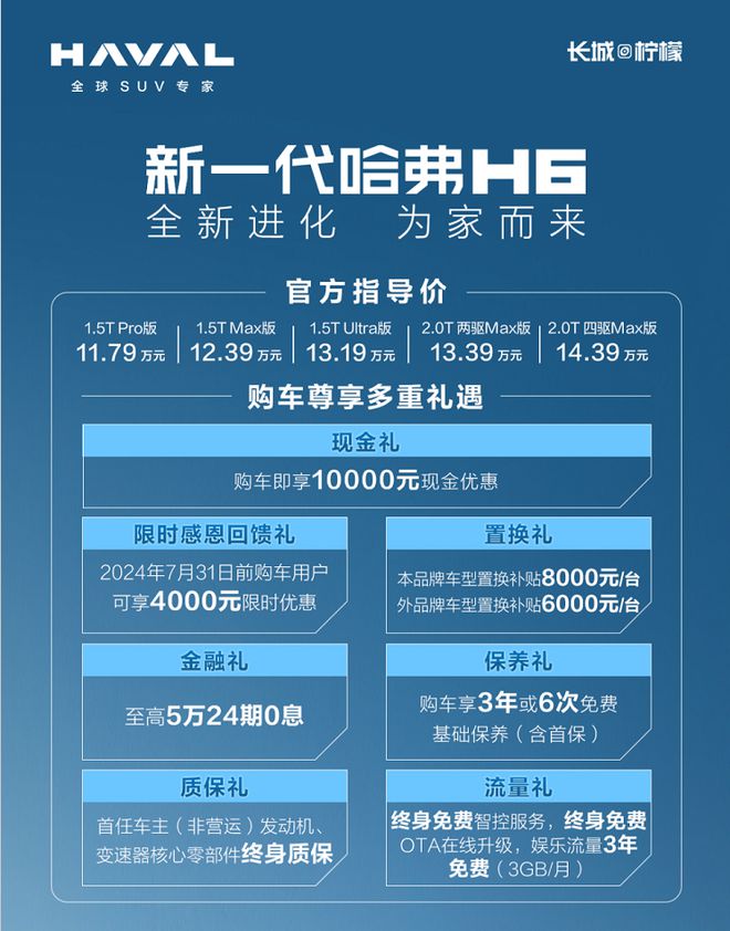 新一代哈弗H6的刀先伤合资友商的腰！