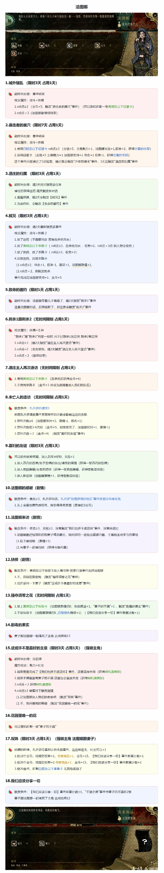 《苏丹的游戏》法图娜事件及效果一览法图娜有哪些事件