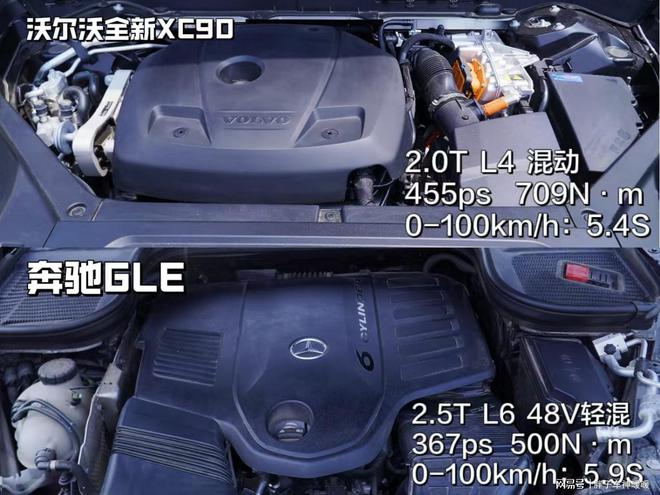 豪华车型决赛圈！沃尔沃全新XC90和奔驰GLE怎么选？(图12)