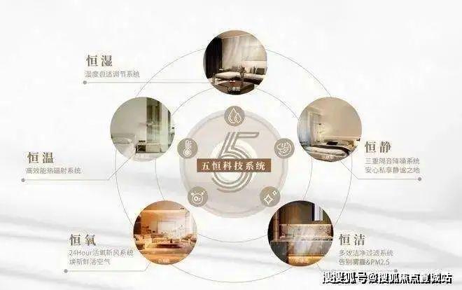 【】建发海阅首府售楼处发布:建发海阅首府生活新篇章!(图13)