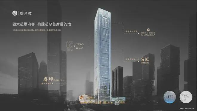 官✦万科SIC65网站万科SIC65售楼处发布@售楼中心(图3)