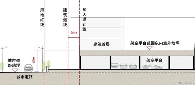 再度引领合肥新房市场中海悦府·雲起是怎么做到的？(图3)