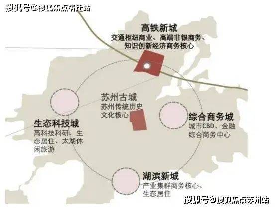天健和景@天健和景发布：热销中(图8)