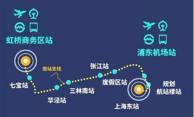 洋江唐顿公馆售楼处-首页网站-唐顿公馆楼盘详情-上海房天下(图9)