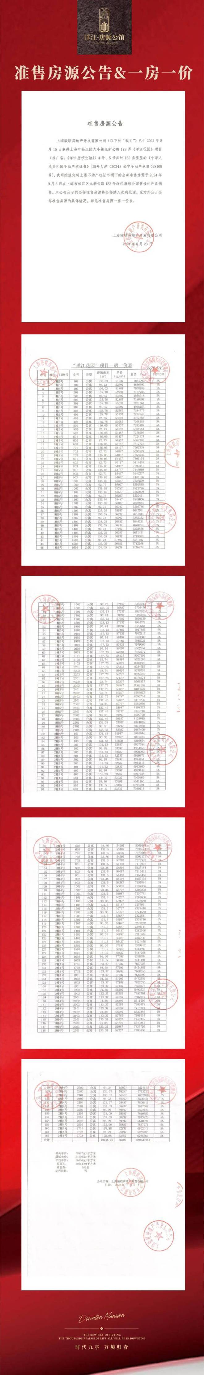 洋江唐顿公馆售楼处-首页网站-唐顿公馆楼盘详情-上海房天下(图13)