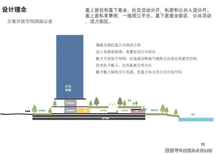 保利珠江天悦售楼处-保利珠江天悦欢迎您-首页网站(营销中心)售楼处楼盘详情最新测评价格户型@(图28)