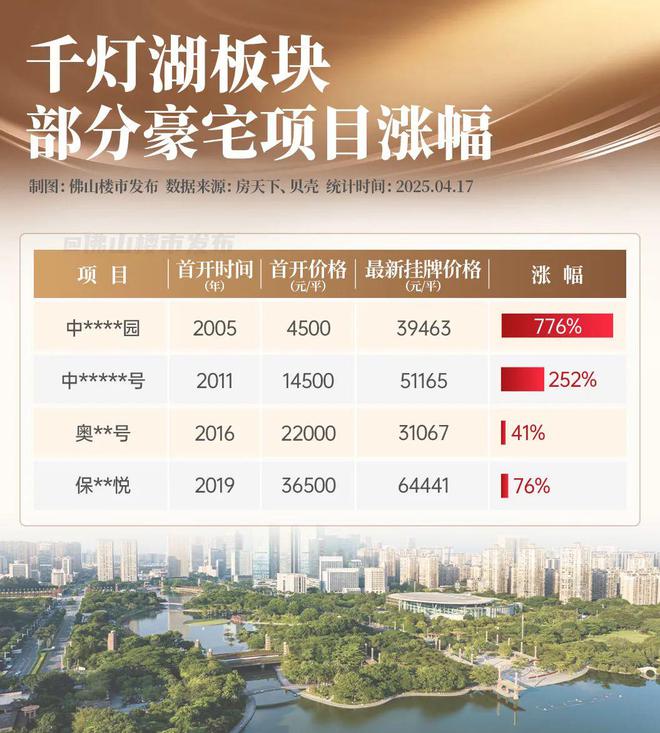 关税博弈升级！重塑资产新风口有买家提前站队了(图6)