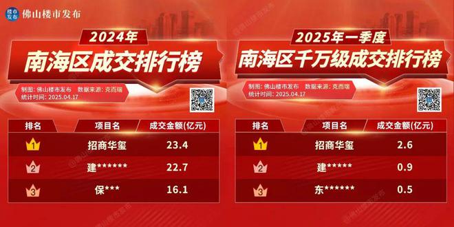 关税博弈升级！重塑资产新风口有买家提前站队了(图9)