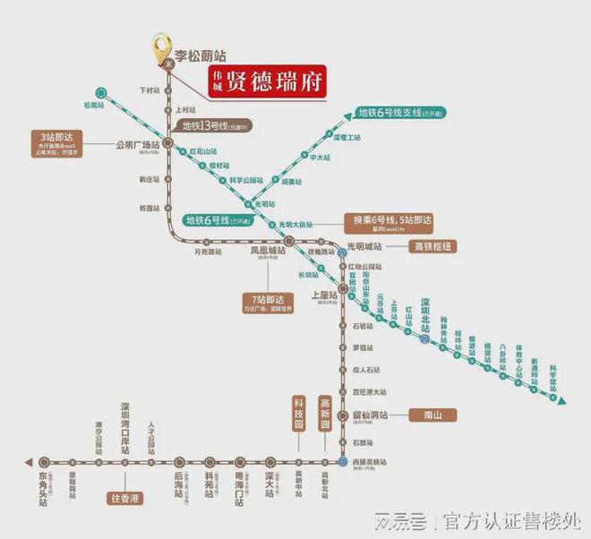 伟城贤德瑞府地铁13号线自驾出行也较为方便选择合适交通方式(图10)