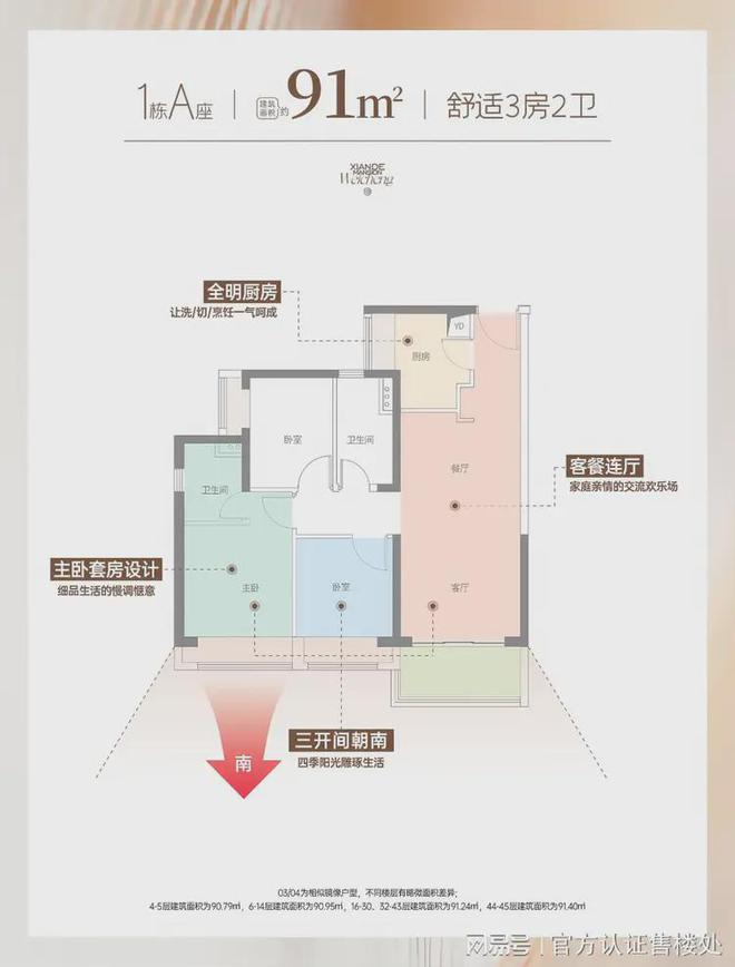伟城贤德瑞府地铁13号线自驾出行也较为方便选择合适交通方式(图4)