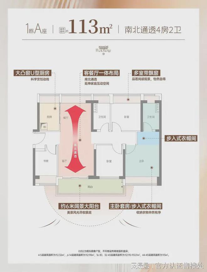 伟城贤德瑞府地铁13号线自驾出行也较为方便选择合适交通方式(图5)