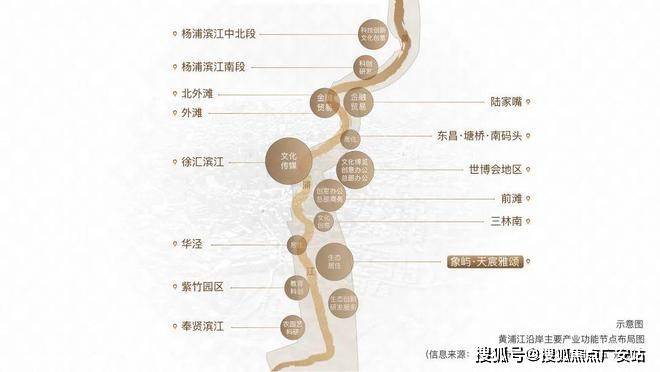 ⚡ꦿ℘豪宅聚焦│象屿天宸雅颂售楼处发布：天宸雅颂㊣(图5)