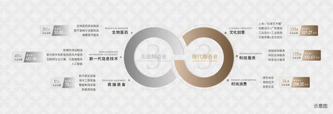 ⚡ꦿ℘豪宅聚焦│象屿天宸雅颂售楼处发布：天宸雅颂㊣(图8)