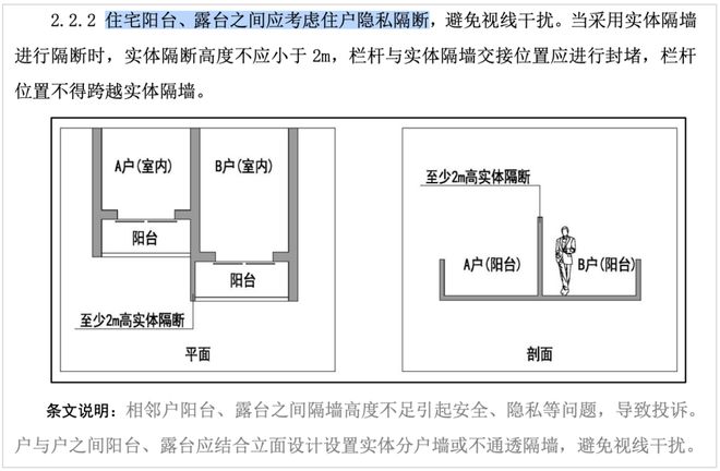 现在各地的住房新规简直是逆天(图14)