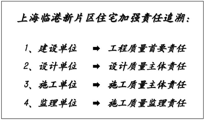 现在各地的住房新规简直是逆天(图38)