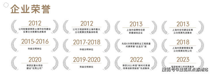 盛青云锦售楼处(图2)