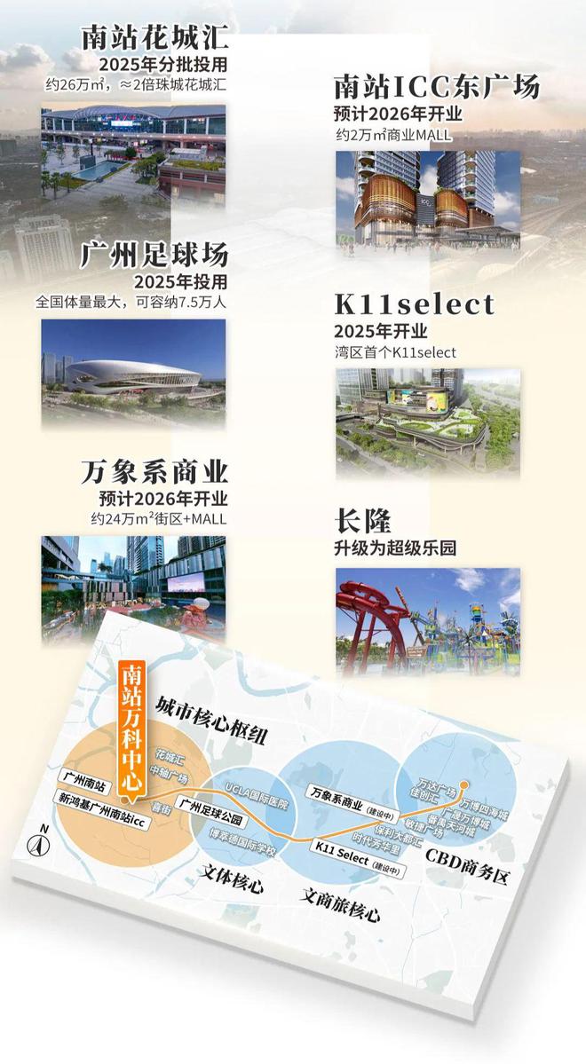 ☎‍2025聚焦@万科·檐屿城售楼处发布㊣万科·檐屿城出品(图7)