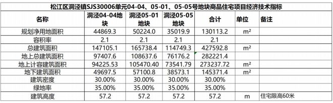 •ᴥ•华发海上都荟售楼处发布：华发·海上都荟邂逅美好生活(图3)