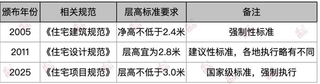 •ᴥ•华发海上都荟售楼处发布：华发·海上都荟邂逅美好生活(图17)
