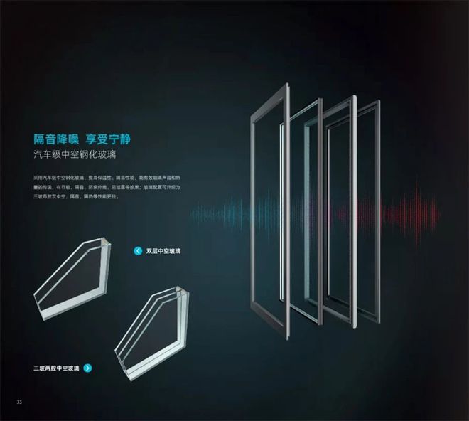 静音守护欧若德帮您开启降噪模式(图3)