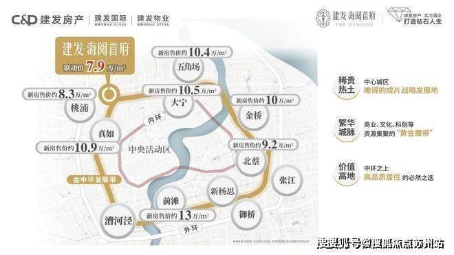 2025年建发海阅首府售楼中心-建发海阅首府欢迎您-楼盘详情-户型配套-小区环境-最新房价-车位(图9)