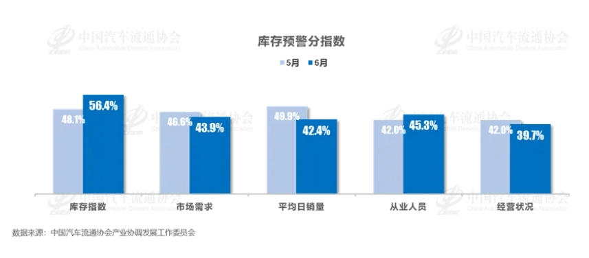 汽车降价的真相：靠偷工减料？(图1)
