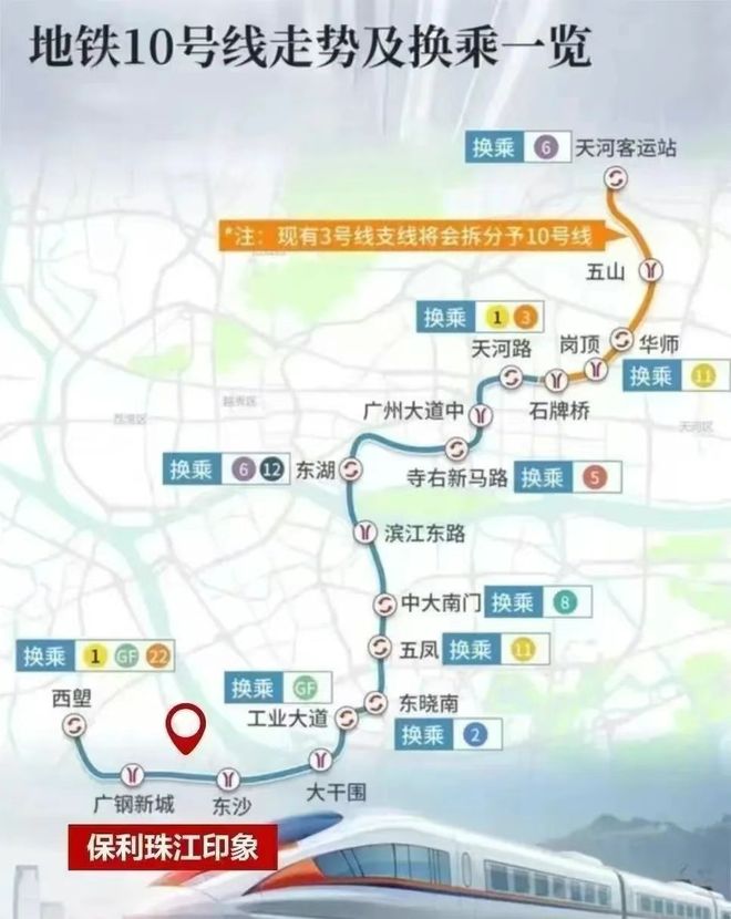火热中！@珠江印象售楼处发布五月特价稀缺席位恭候莅临(图12)