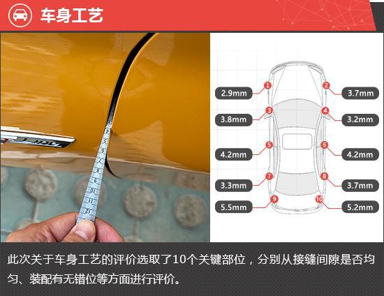 长安福特蒙迪欧运动版新车商品性评价(图4)