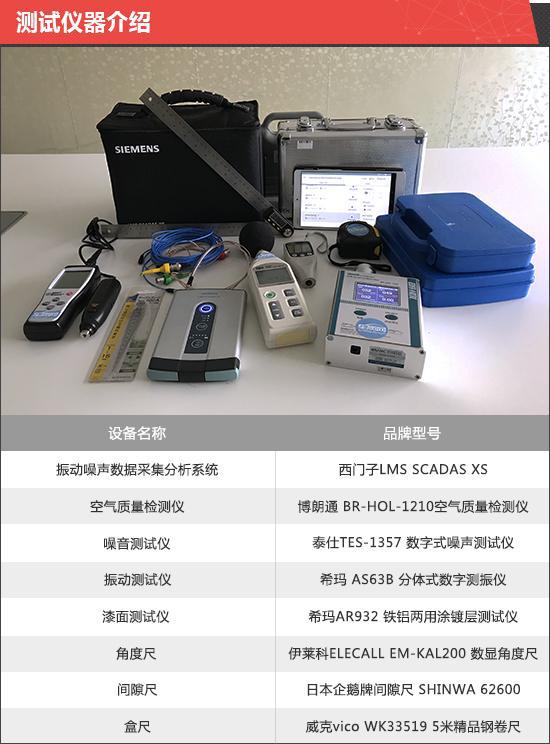 长安福特蒙迪欧运动版新车商品性评价(图1)