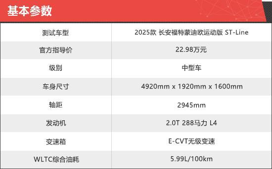 长安福特蒙迪欧运动版新车商品性评价(图2)