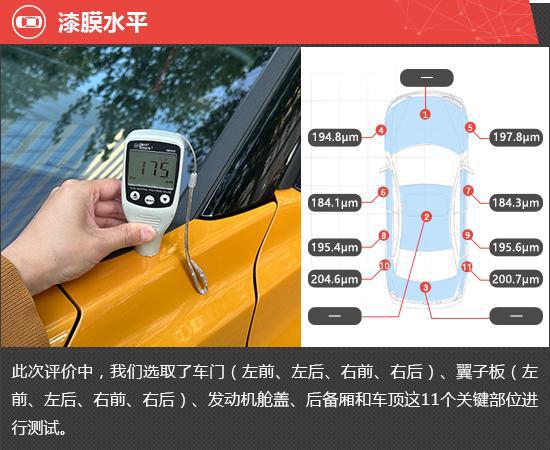 长安福特蒙迪欧运动版新车商品性评价(图5)